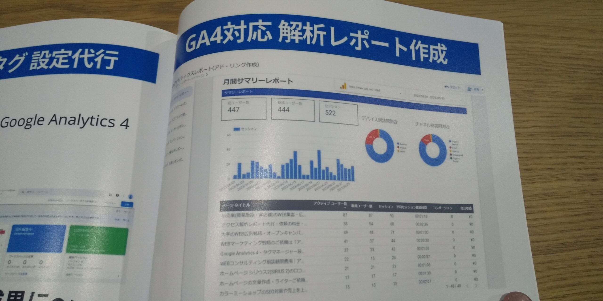 フォトレボのサンプル